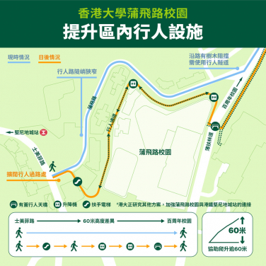 港大蒲飛路校園擬議的園景通道 